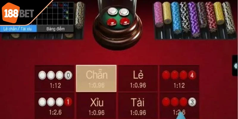 Áp dụng đúng nguyên tắc sẽ giúp giảm rủi ro, nâng cao hiệu quả tối đa